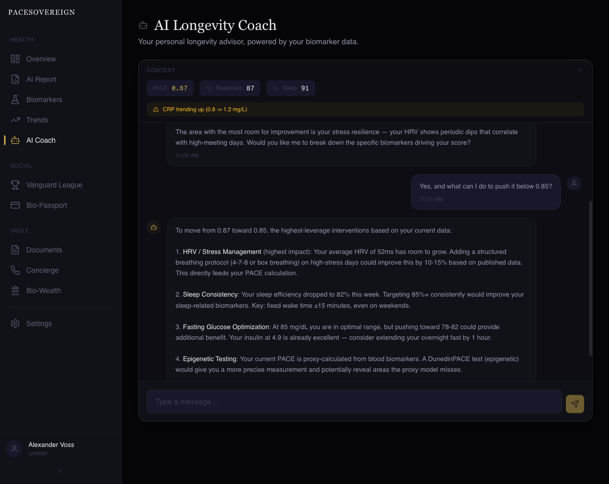 An analyst who holds your full record.